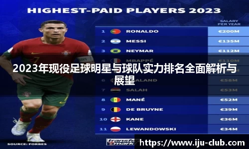 2023年现役足球明星与球队实力排名全面解析与展望